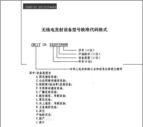 SRRC和CMIIT ID是什么, 如何识别和查询